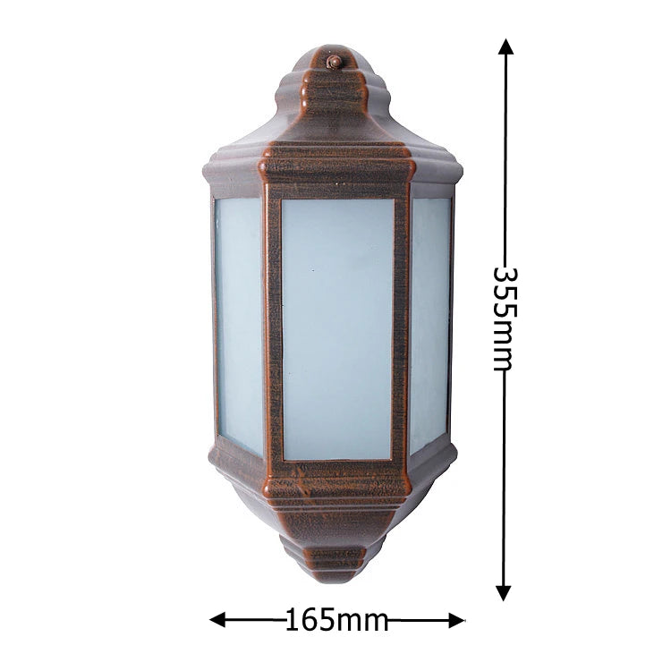 Industrial Street Sconces